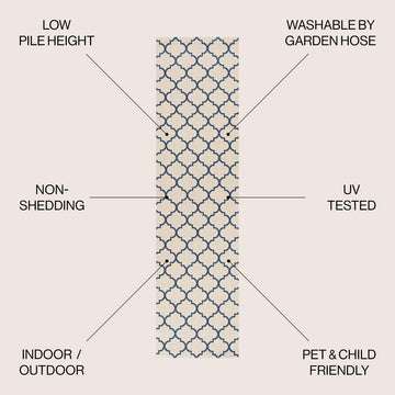 Arabesque Ogee Trellis Indoor/outdoor Area Rug